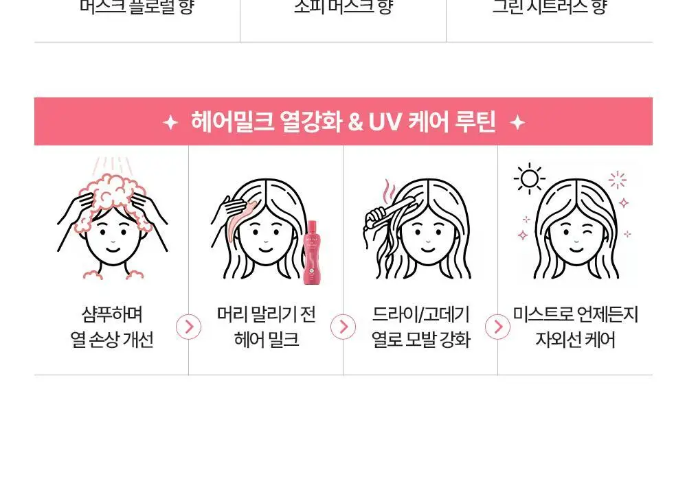 [UV손상+열손상]실크테라피 히트인핸서 UV테라피 미스트 150ml 기획 (+50ml) 상세페이지 40